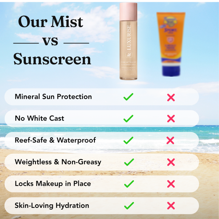 Luxe Sunglow | SPF 50 Sheer Setting Mist - Luxurise Fashion - 